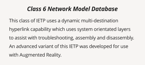 This class of IETP uses a dynamic multi-destination hyperlink capability which uses system orientated layers to assist with troubleshooting, assembly and disassembly. An advanced variant of this IETP was developed for use with Augmented Reality. Class 6 Network Model Database