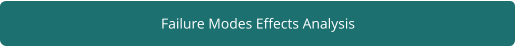 Failure Modes Effects Analysis